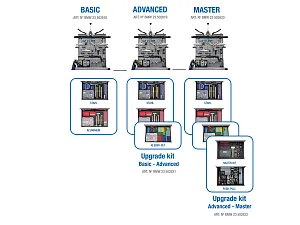 CDR 1 Upgrade Advanced - Master