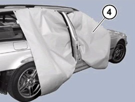 Protective cover for body