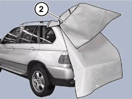 Protective cover for body